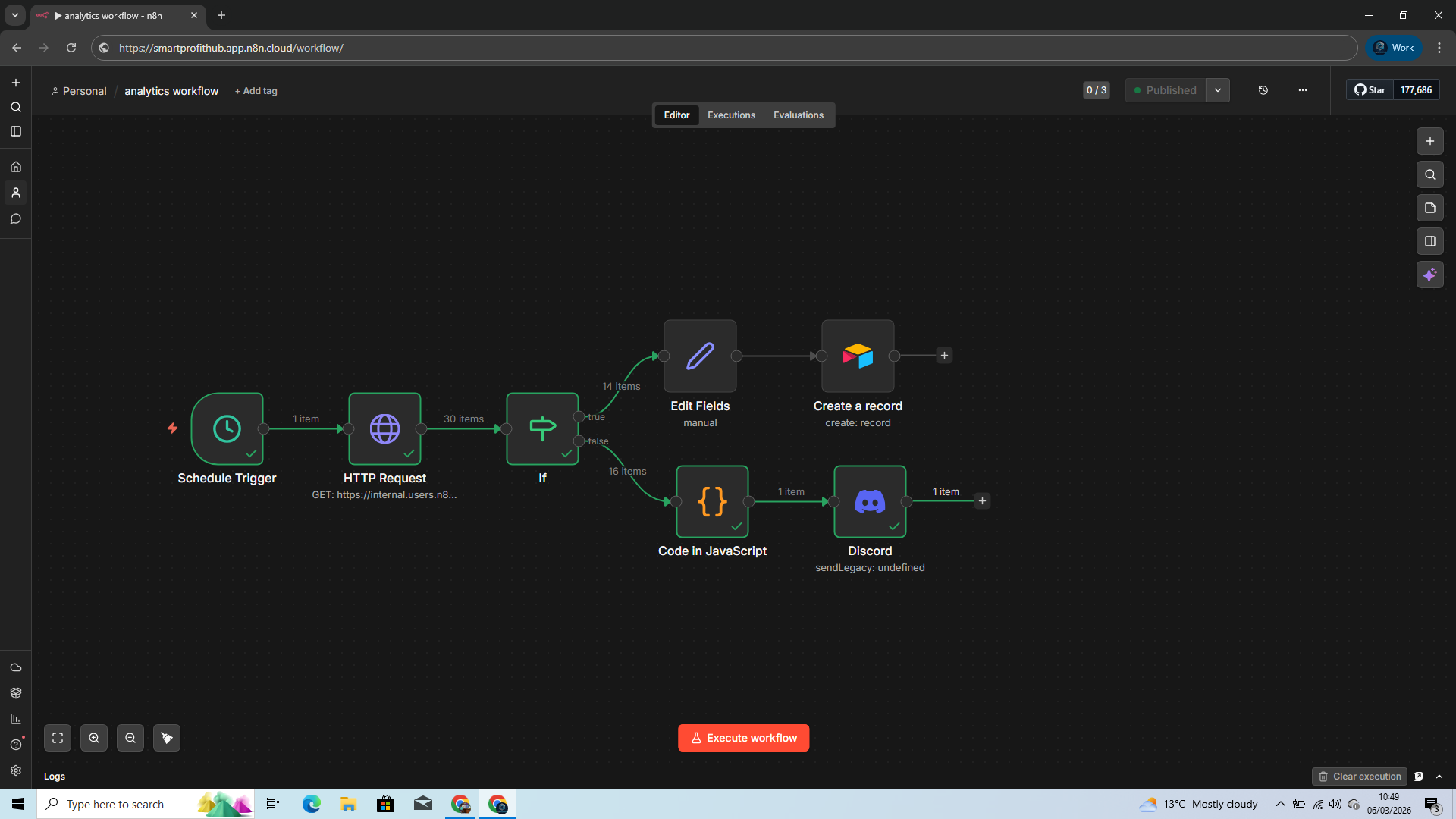 n8n ERP analytics workflow showing scheduled trigger, API request, data processing, and reporting notification